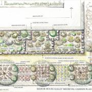 The plan for a medieval garden at Ilkley Manor House
