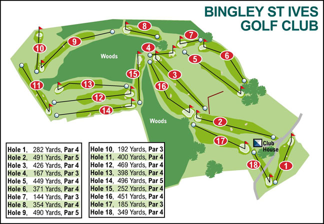 Wharfedale Observer: Bingley St Ives Golf Club